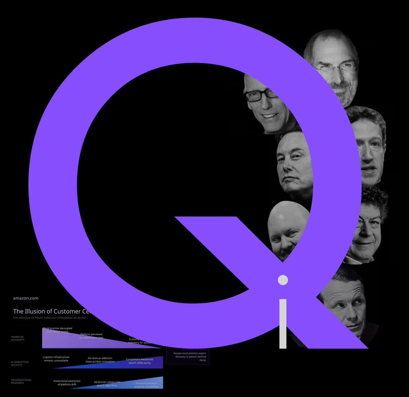 Big Q Q jobs Ogilvy Sutherland musk Zuckerberg Adams Andreessen